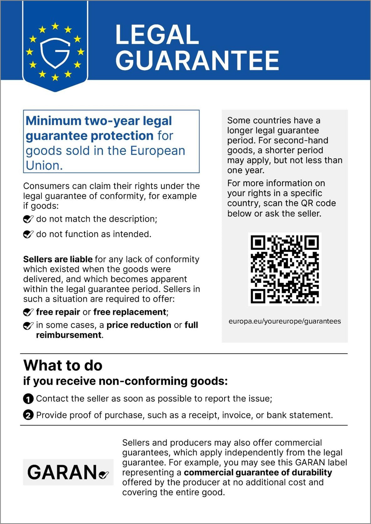 LEGAL GUARANTEE. Minimum two-year legal guarantee protection for goods sold in the European Union. Consumers can claim their rights under the legal guarantee of conformity, for example if goods: do not match the description; do not function as intended. Sellers are liable for any lack of conformity which existed when the goods were delivered, and which becomes apparent within the legal guarantee period. Sellers in such a situation are required to offer: free repair or free replacement; in some cases, a price reduction or full reimbursement. Some countries have a longer legal guarantee period. For second-hand goods, a shorter period may apply, but not less than one year. For more information on your rights in a specific country, scan the QR code below or ask the seller: europa.eu/youreurope/guarantees. What to do if you receive non-conforming goods: 1. Contact the seller as soon as possible to report the issue. 2. Provide proof of purchase, such as a receipt, invoice, or bank statement. Sellers and producers may also offer commercial guarantees, which apply independently from the legal guarantee. For example, you may see this GARAN label representing a commercial guarantee of durability offered by the producer at no additional cost and covering the entire good.